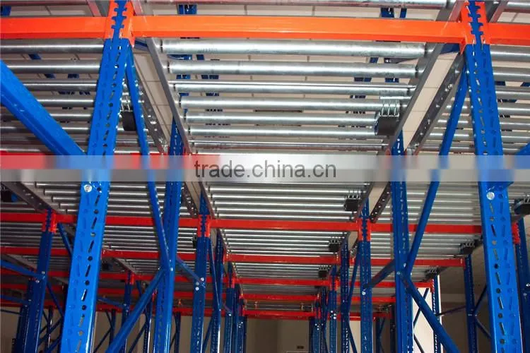 Highly efficiently managed gravity pallet racking