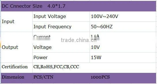 mobile phone usb port wall power adapter