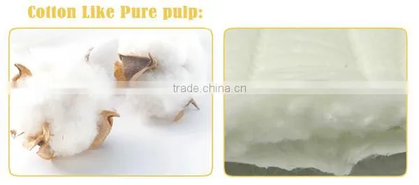 Surgical easy use good quality safe healthy medical care Disposable Underpad