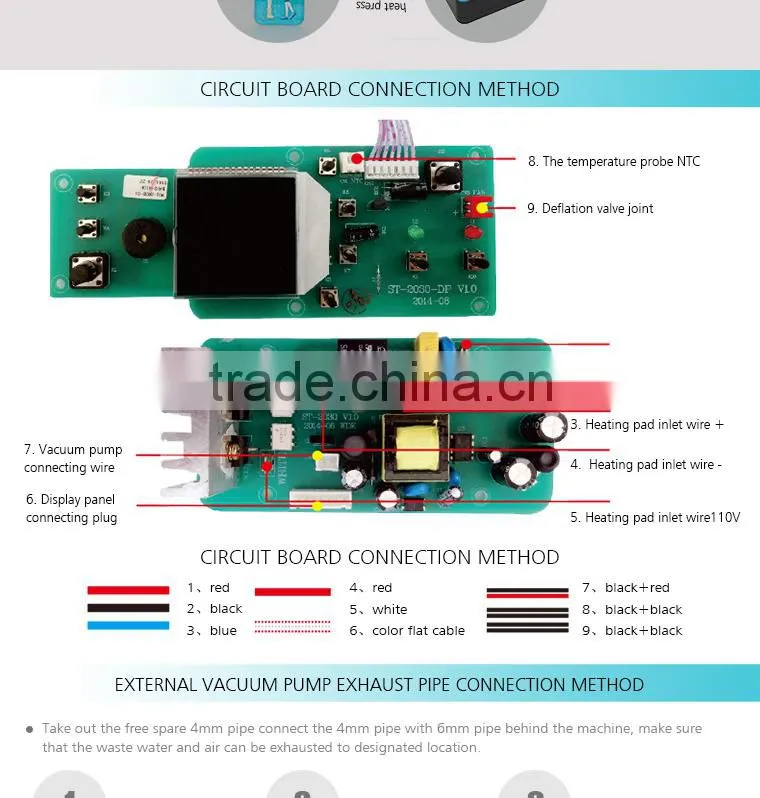2015 New Arrival Heat Press Machine for Phone Case Transfer Machine for Phone Cover