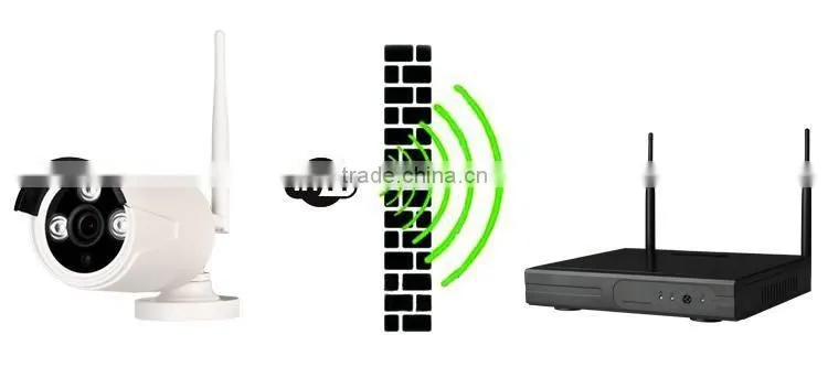 Kendom 4CH 960P wifi NVR cameras cctv wifi kits