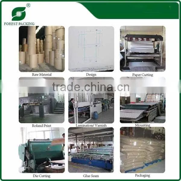 Manufacturer various style economic display boxes