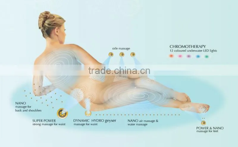 China bathtub manufacture spa capsule hydro massage, american spa, indoor whirlpool