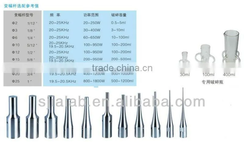 250w ultrasonic processor