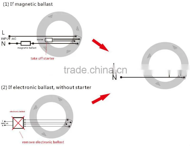 100-277V high brightness 11w best price 205mm led circline bulb t9