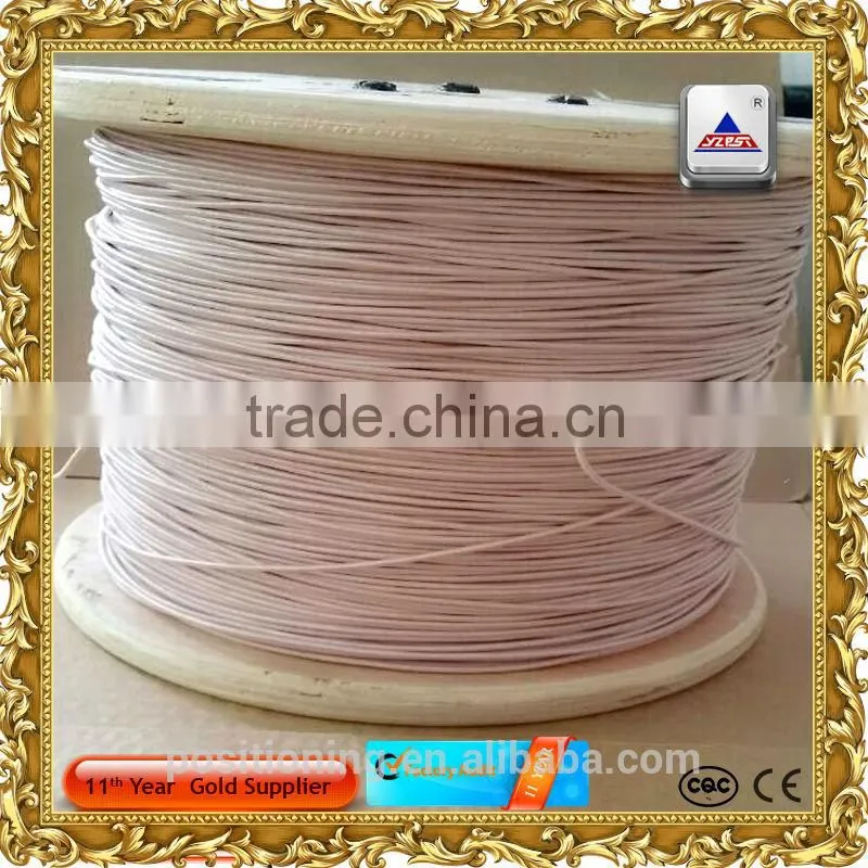 LITZ wire,fabric electrical wire for high-performance magnetic induction coils 38*350