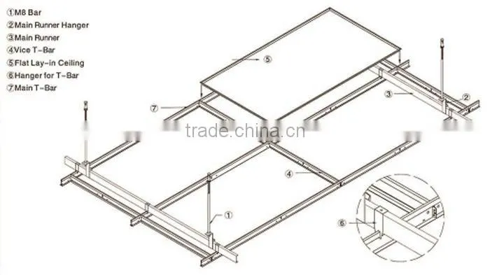 Fire Proofing Perforated Aluminum Sheet False Ceiling Tiles 600x600 mm