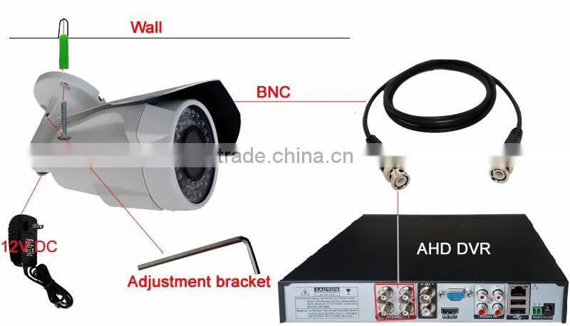 surveillance system security indoor AHD 1MP camera waterproof camera