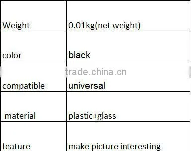 pipe clip lens high quality camera lens mobile lens