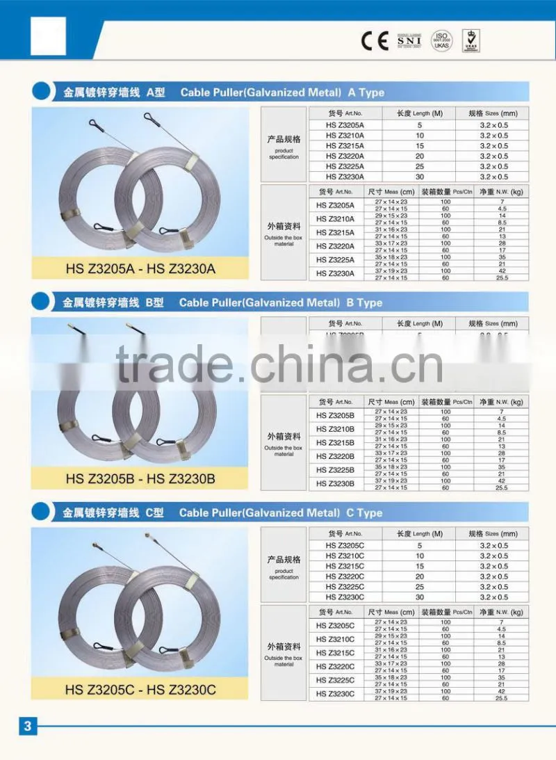 Wire Cable puller(Galvanized Metal)