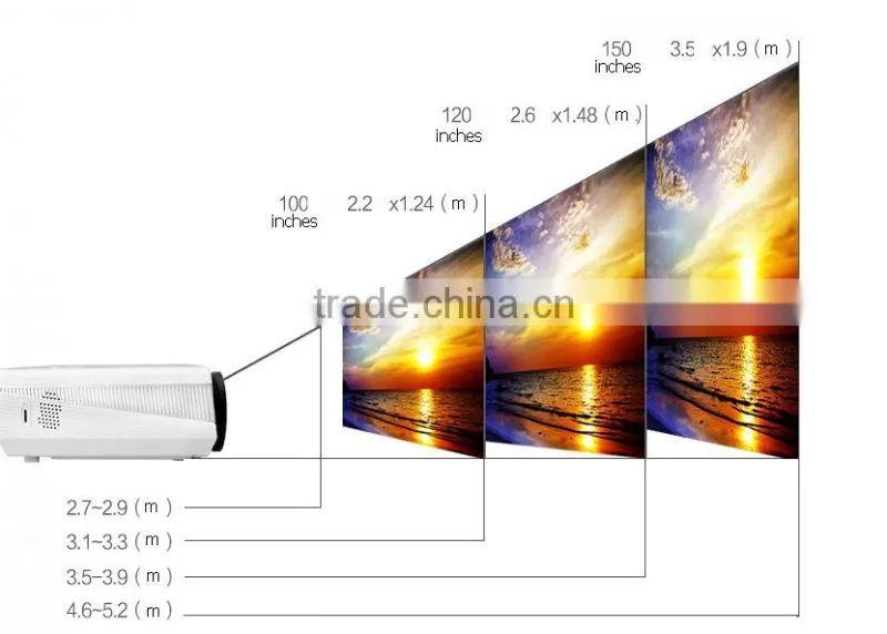 1280*800RGB high denifirtion Led android wifi smart projector LED86+ AV/HDMI/VGA/USB/SD/TV