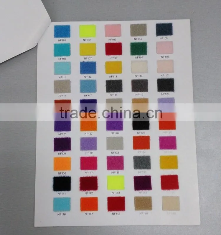 High temperature durable cable ties