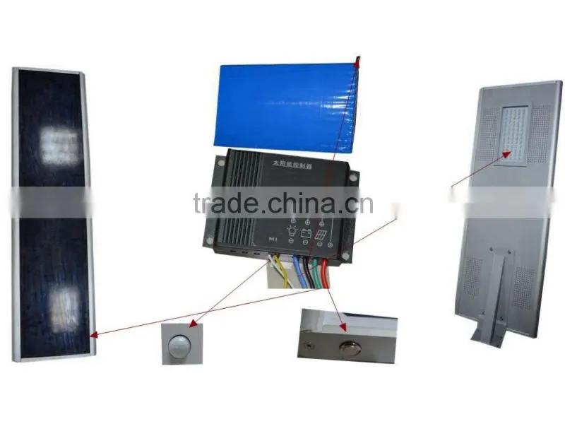 60W led street light for the road, solar road light, led road light solar system (JR-250)
