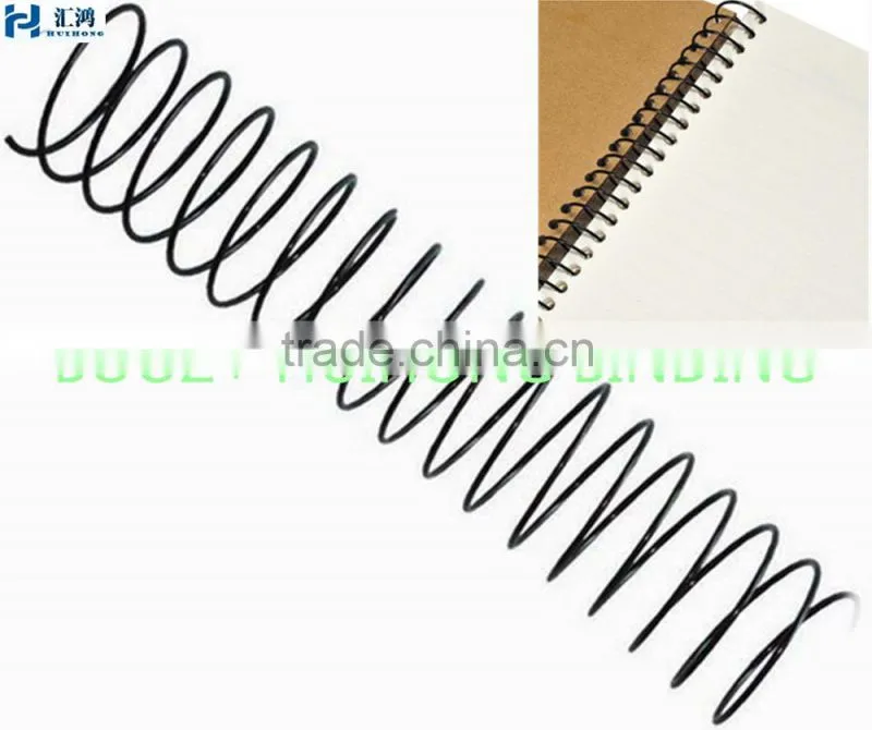 Binding Machine,forming machine