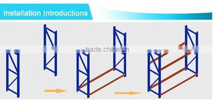 Adjustable warehouse storage steel panel heavy duty rack system