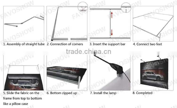 Tension Fabric Display Stands For Exhibitions