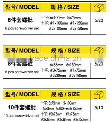 high elastic resin handle quenching 50CR-V steel screw driver screwdrivers slotted phillips