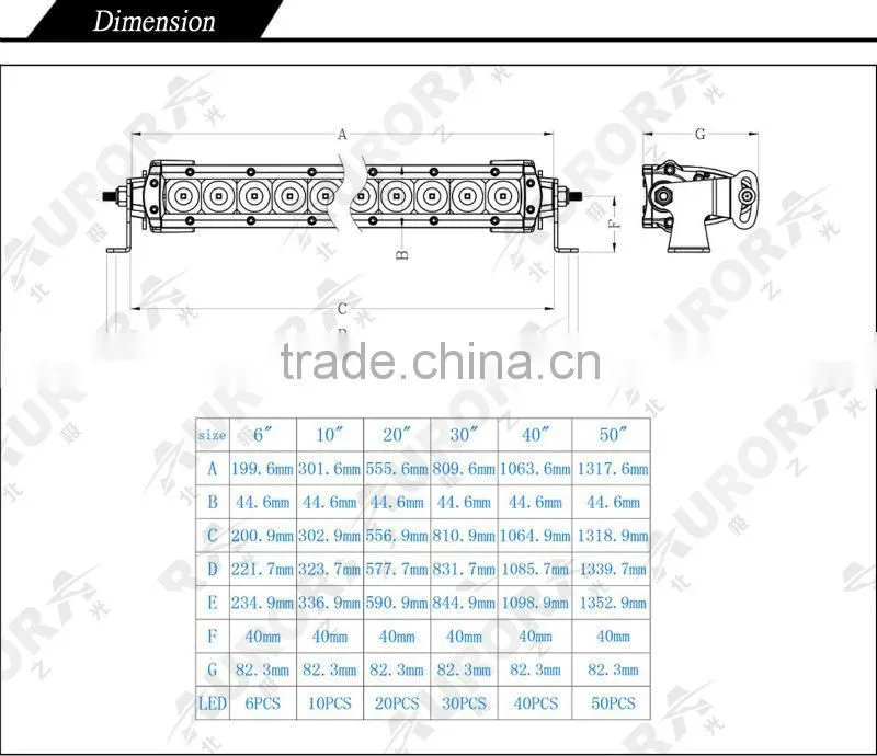 100w 20inch Led Work Driving Offroad Combo Single Light Bar 4wd Truck Fog SUV