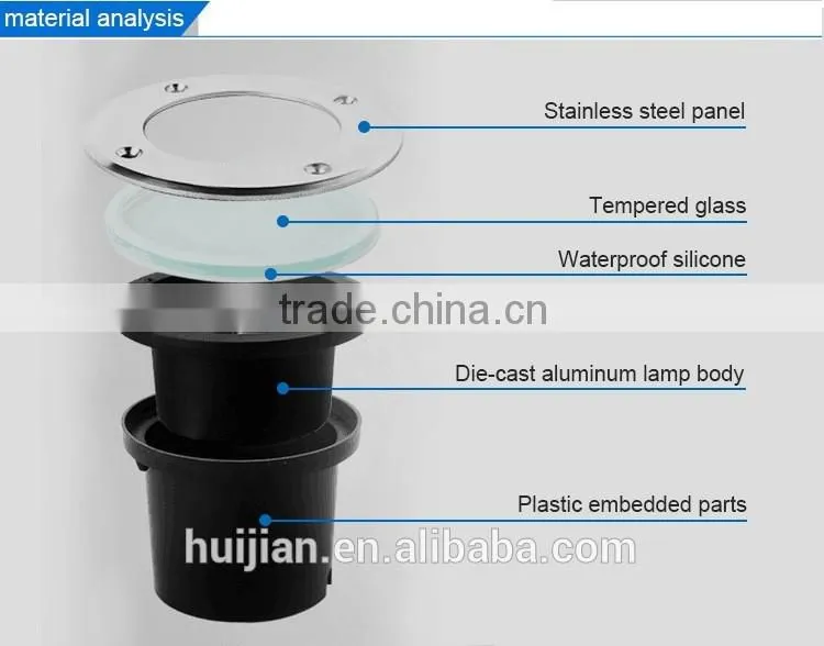 hot sell landscape outdoor led inground lights 3w 4w 5w 6w 9w 12w 18w round step lamp led underground light
