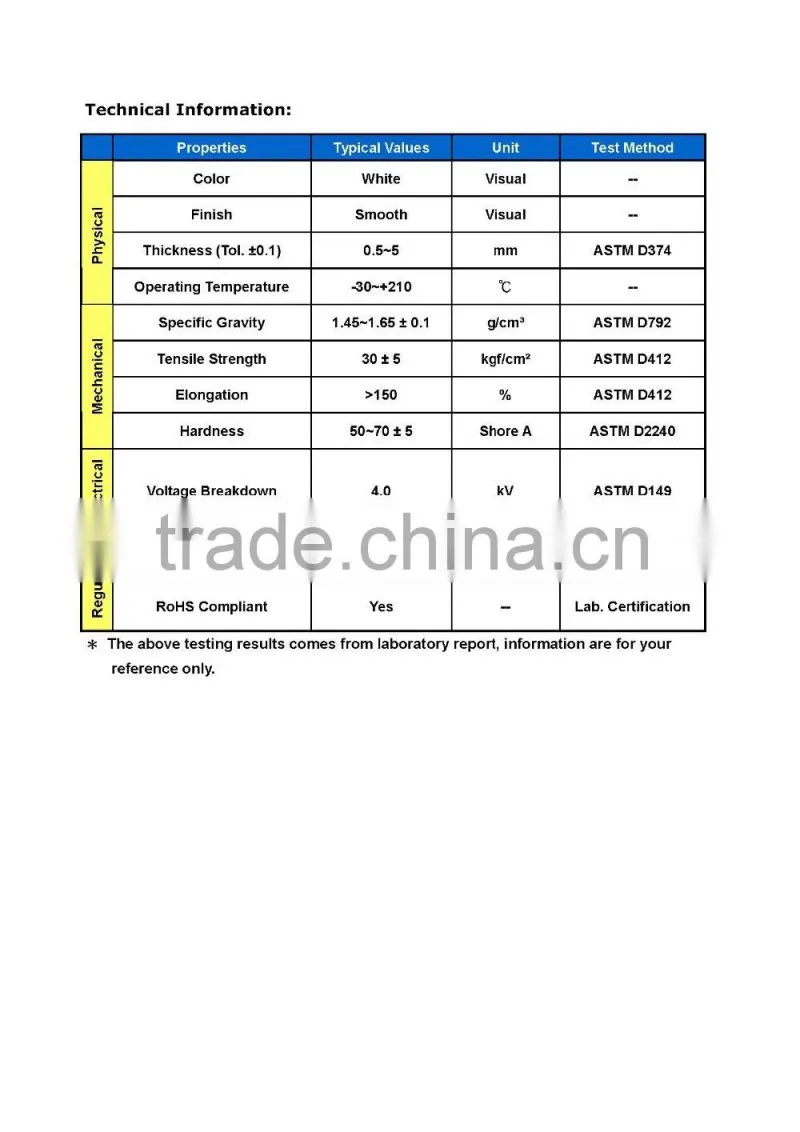 UL complied Silicone Rubber Adhesive absorbent pad for electric devices