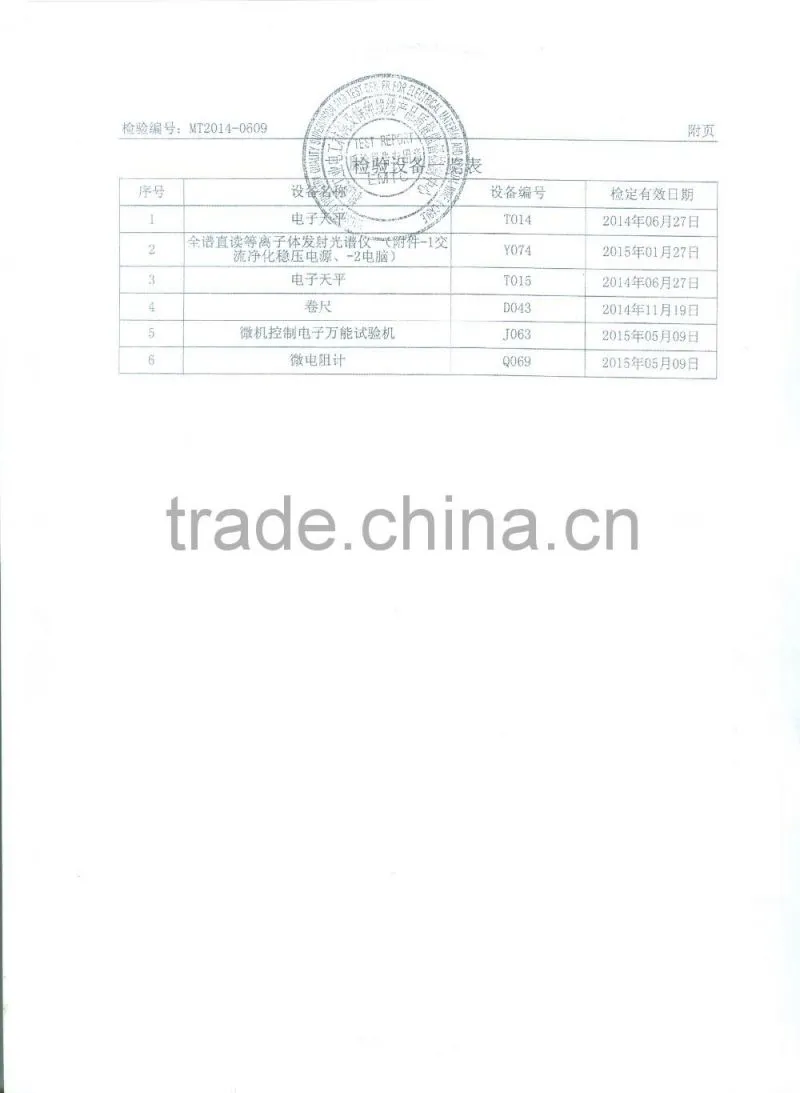 aluminum rod for electrical purpose