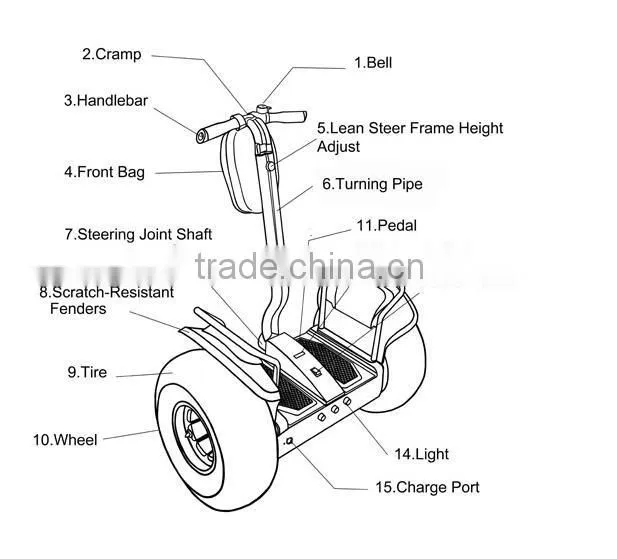 Cheap Off-road high power electric scooter 2000w