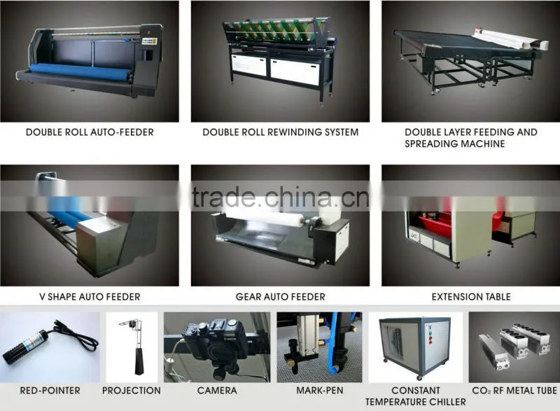 CNC Upholstery Fabric Cutter Lazer Machine