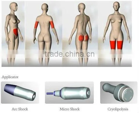 10Mhz RF Shock Wave Equipment CE