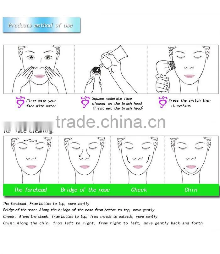 Multifunction Electric Face Facial Brush Cleansing Relief Massager Wash Skin care