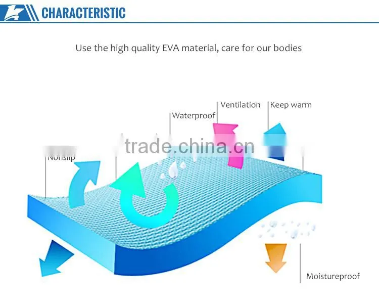 CAMOUFLAGE EVA FOAM EXPORTER
