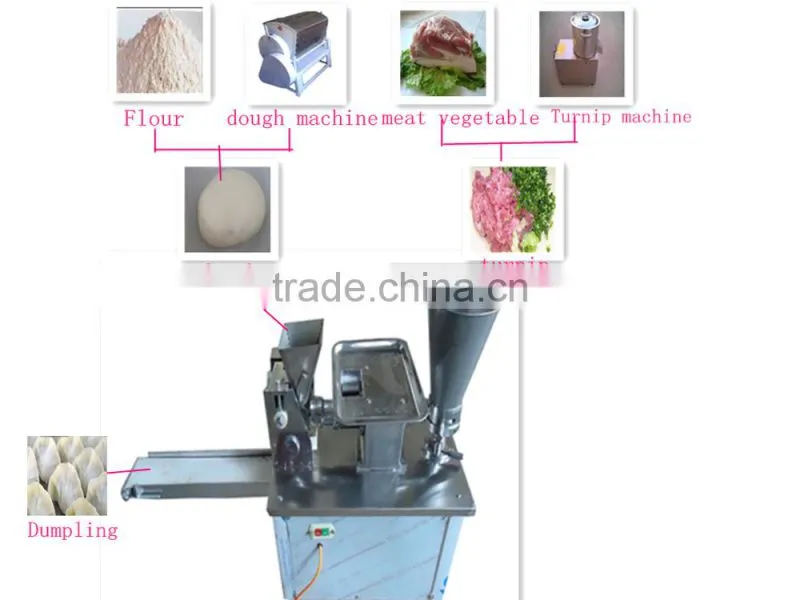 Automatic Spring Roll Machine / Samosa Machine / Dumpling Machine For Sale