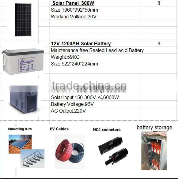 5kw 10kw 20kw 30kw solar systems solar power system for home