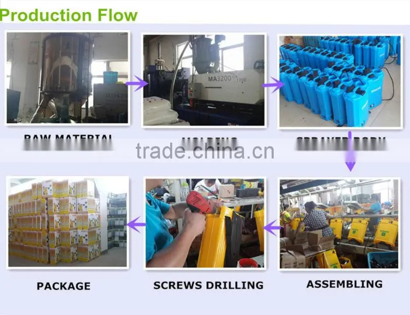 plastic sprayer