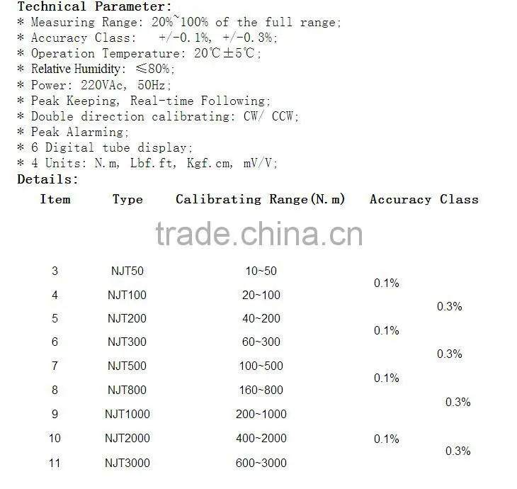 NJT Series of Transfer Torque Wrench, WeiYi LaiZhou