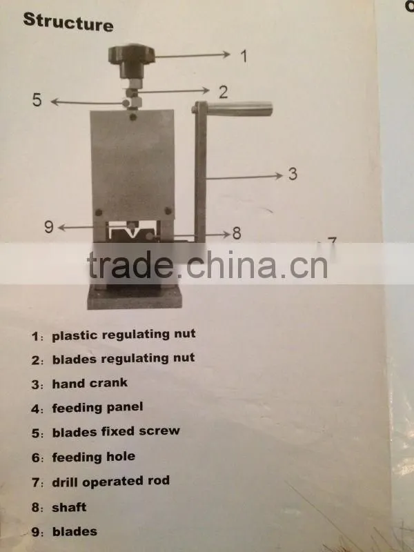 High Efficiency Copper Wire Recycling Machinecable for copper
