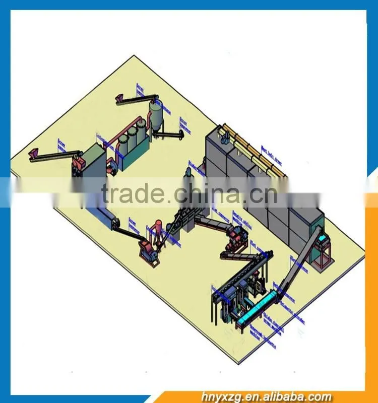 Yuxaing machinery hot selling for coconut shell charcoal briquette machine