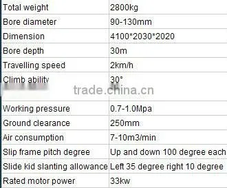 DTH hydraulic drilling machine