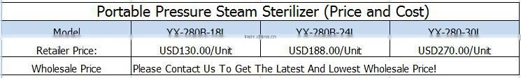 Auto-Discharging Portable Autoclave Pressure Steam Sterilizer YX-280B sterilization autoclave