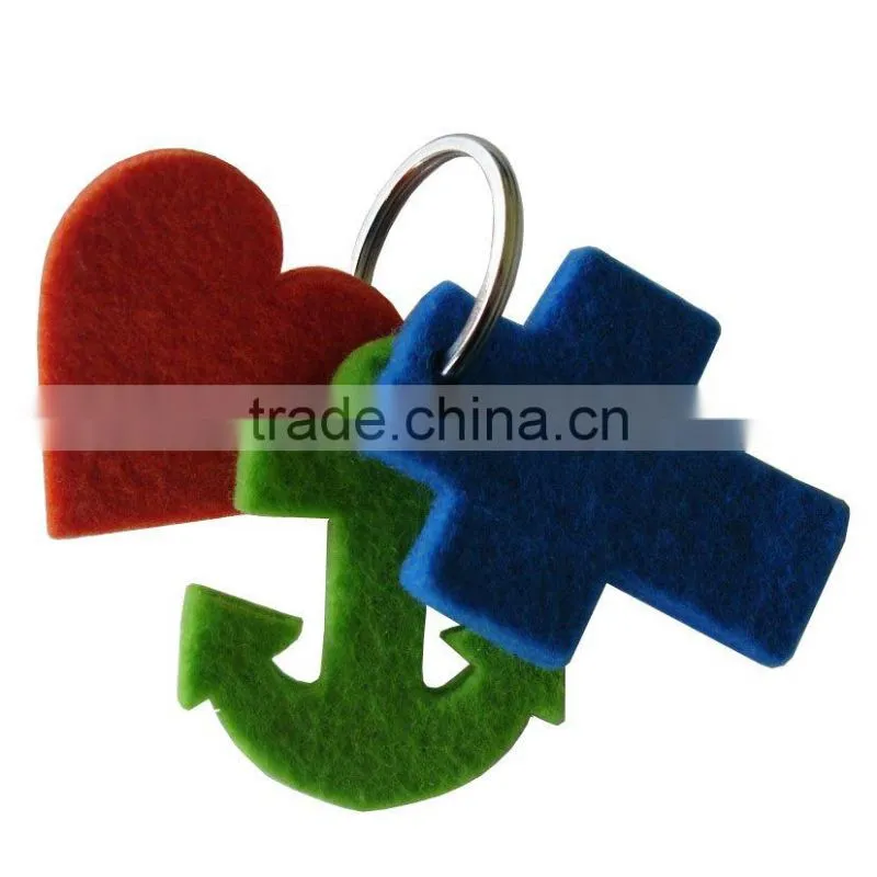 newest custom keychain with custom design,custom keychain