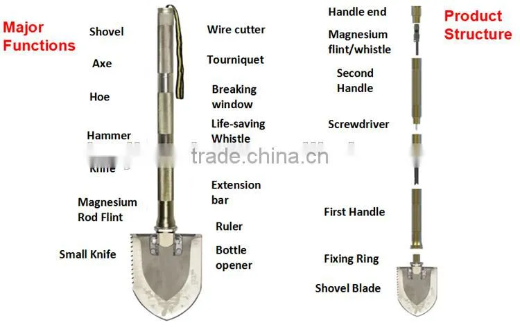 2015 Camper's Huting Gear Best Picking Digging Tool All Metal Folding Shovel