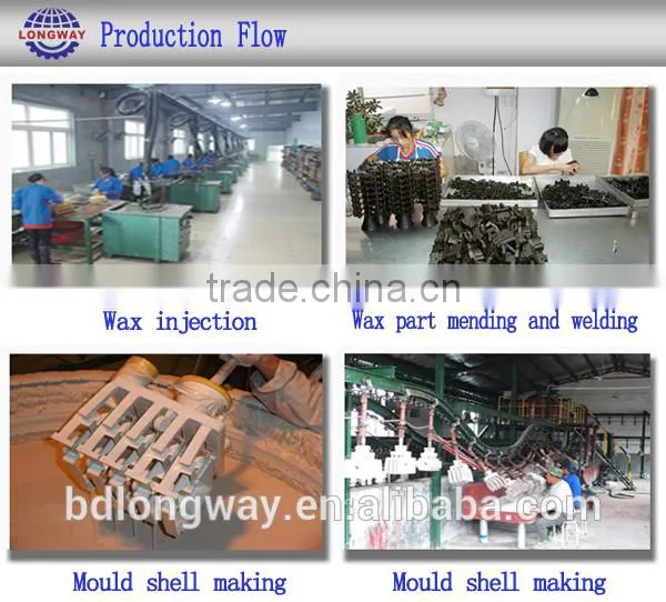 carbon steel forging shipping container parts