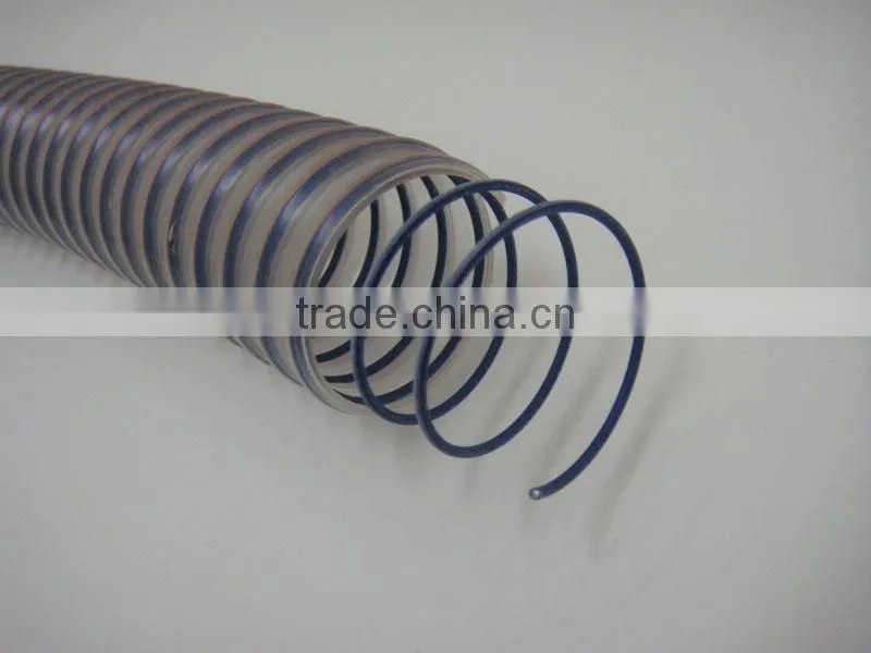jiangsu wuxi pvc steel wire spring water hose