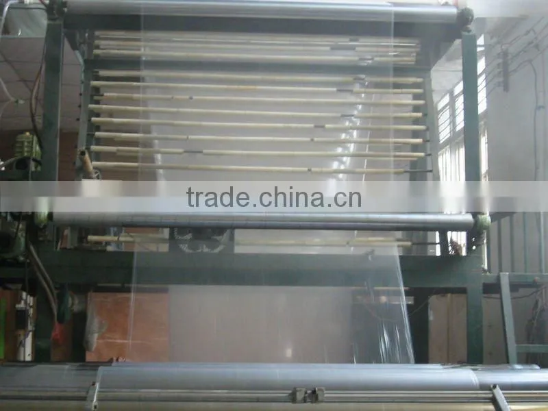 TPU Breathable film for waterproof