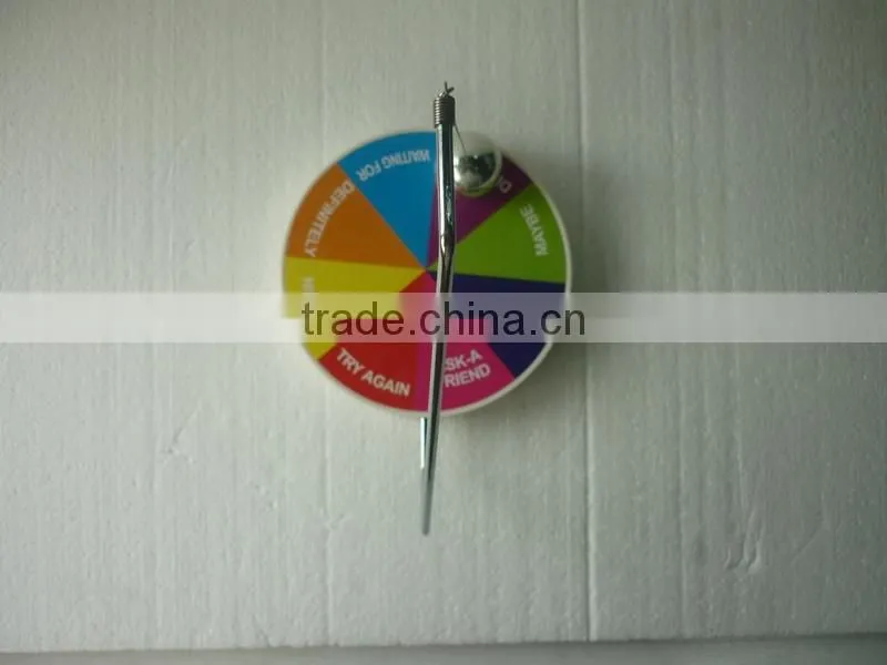 GM262 plastic decisive maker with high quality