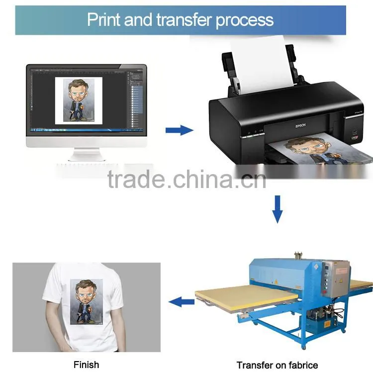 Auto Hydrualic Double Sided Sublimation Heat Press Ironing Machine