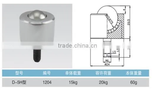 Ball transfer unit bearing D-5H