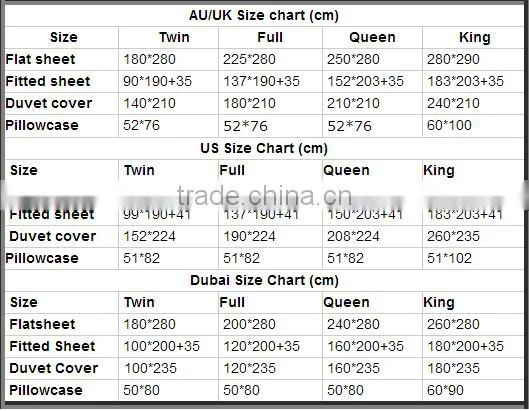 Alibaba supplier cotton patchwork quilt fabric/Goose down filling duvet