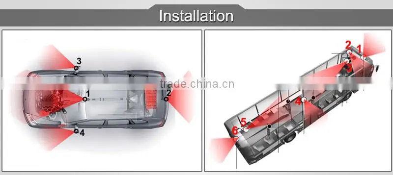 IR Night Vision CCD Metal Dom Camera Indoor Bus Car Waterproof Camera
