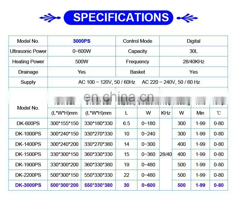 New Power Adjustable Dual-Bands Ultrasonic Cleaner with Degas Function