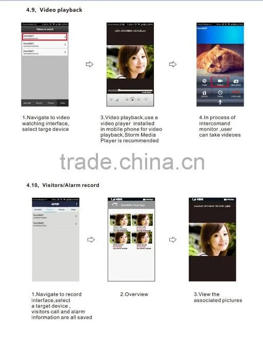 New Arrival Home Security Wireless WIFI Video Door Phone With Remote Control by App for Android & IOS Smartphone